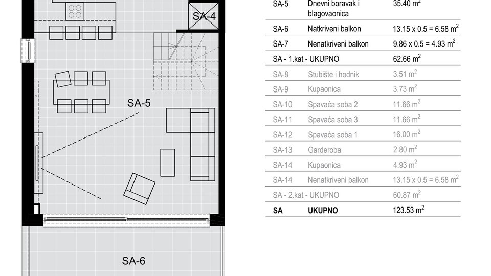 Apartment, 123 m2, For Sale, Šibenik